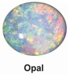 7.25 Ratti Opal Stone Certified Natural Fire Australian...