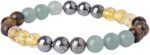 GOLDEN QUARTZ - THE CRYSTAL HUB Money Magnet Crystal Bracelet for Men and Woman, Pyrite, Tiger Eye, Citrine & Green Aventurine for Attracting Money, Financial Success & Good Luck, Bead Size 8mm
